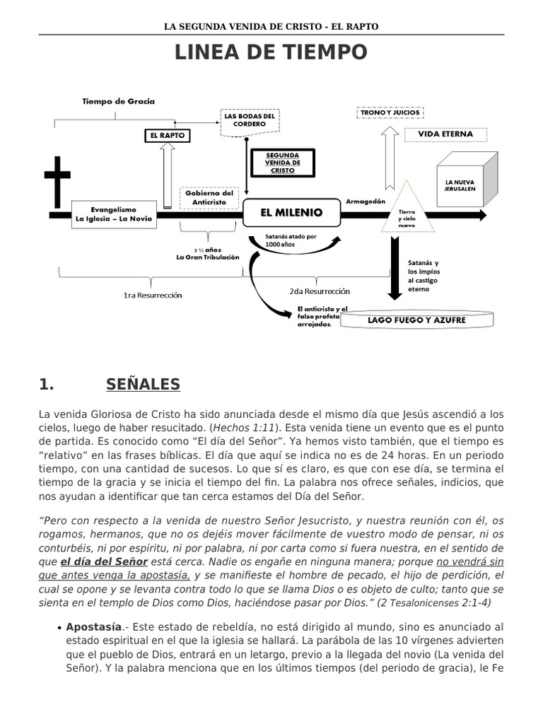 Cronología del Arrebatamiento y Venida de Cristo | PDF | Éxtasis ...