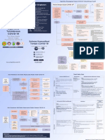 Algoritma Tatalaksana COVID-19