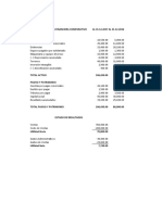 Resuelto Semana 10 Estado de Cambio en El Patrimonio - Caso 1 Resuelto