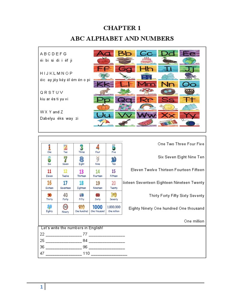 Modul English 1 | PDF | Languages | Language Arts & Discipline