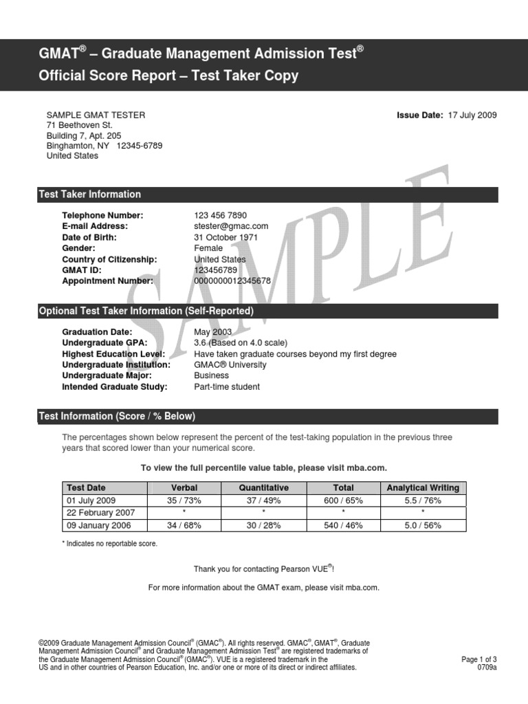 Sample Score Report 2009 | PDF | Graduate Management Admission Test ...