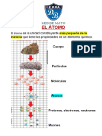 Clase 1 - Cta