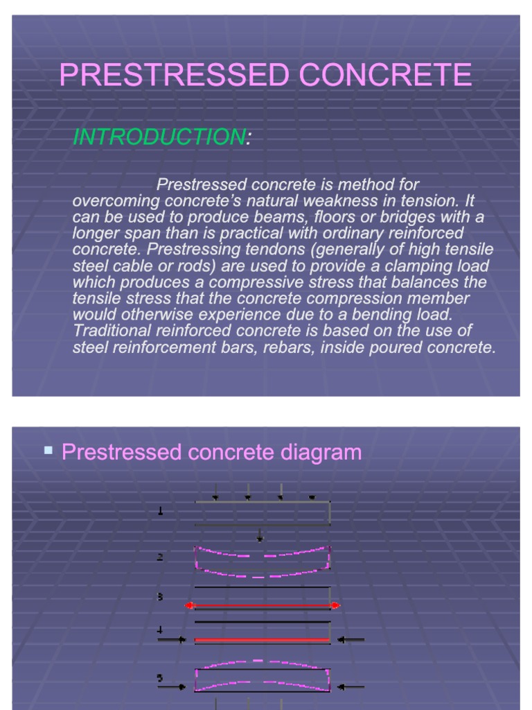 Prestressed Concrete Pdf | Chapter 10 Prestressed Concrete Structures ...