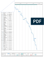 Diagrama de Gant