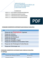 SKPMg2 2019 STD 3.1