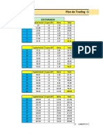 Plan de Trading Binarias Juan 12%