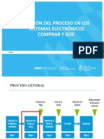 3. CREACIÓN DEL PROCESO - 26.05