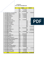 Akuntansi 12 SMK