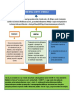 Ciencia para La Paz y El Desarrollo