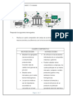 Actividad Economia