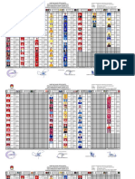 Pengumuman - DCT 2019 G.Sitoli