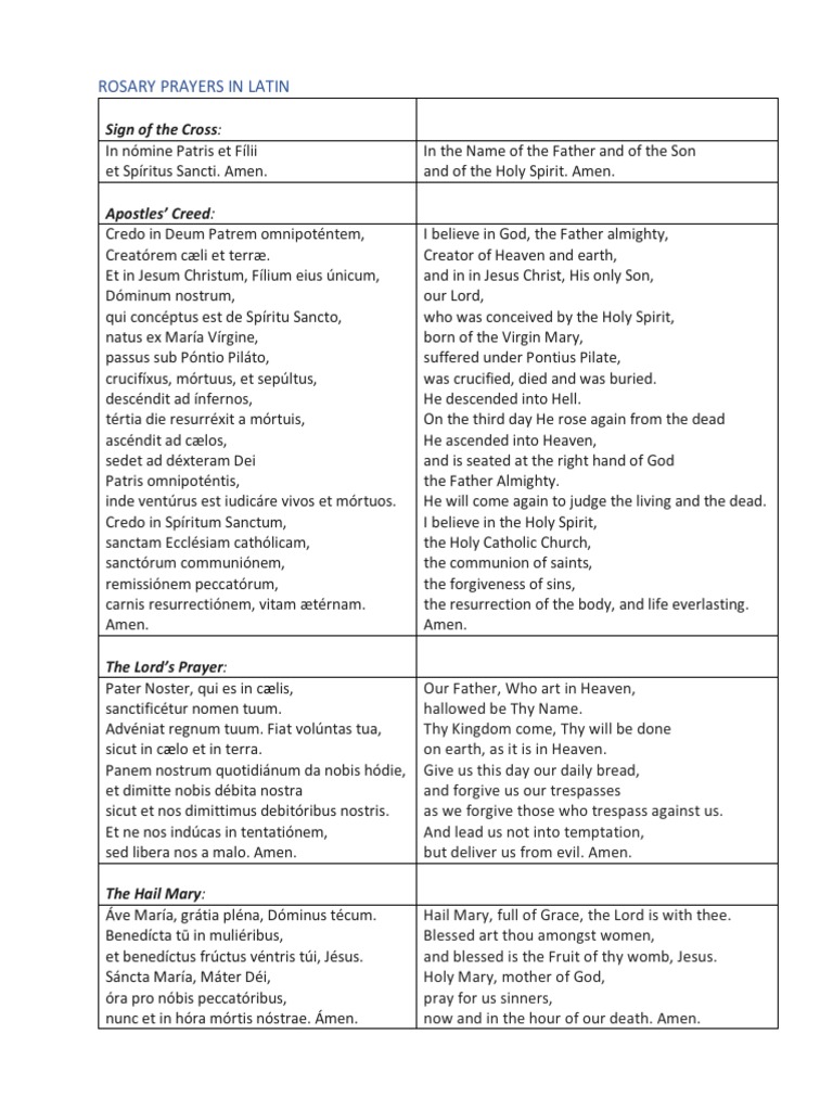 Latin Rosary Prayers Guide | PDF | Rosary | Prayer