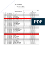 Daftar Absensi Ekstensi