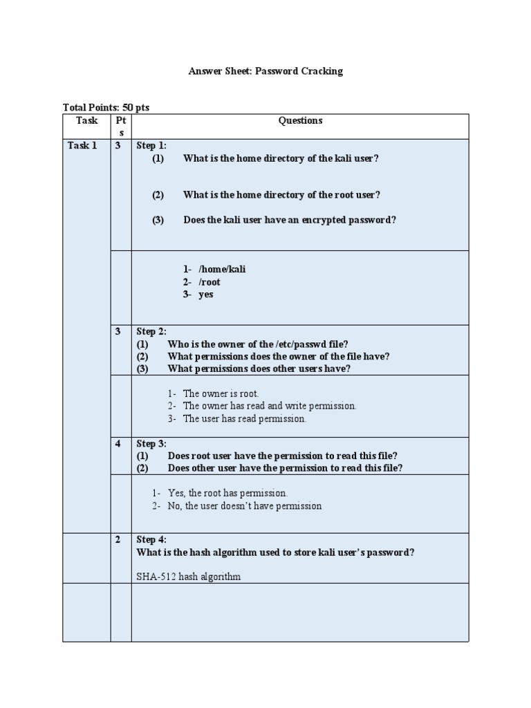 Answer Sheet-Password Cracking | PDF | Password | Military Communications