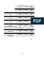 Planilha FINANCEIRA (Bancos)