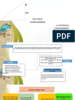 Studi Islam Kelompok 15