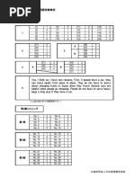 Eiken Grade Pre2 2021.5.30 Answer