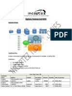 Bigdata, Hadoop and HDFS: Evolution of Data