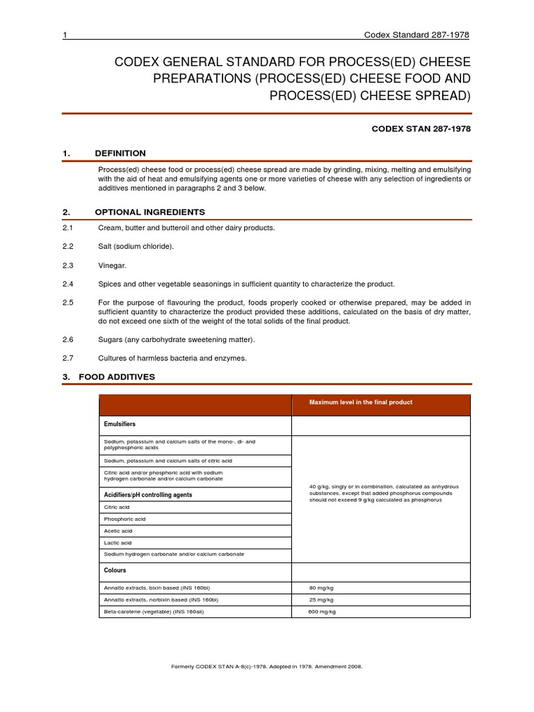 Codex General Standard For Process (Ed) Cheese Preparations (Process