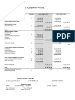 BROTHERS MAHARJAN BALANCE SHEET