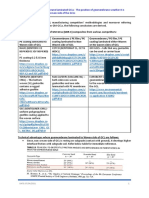 Technical Note of GM-GCL