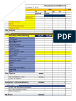 Sales Revenue (Less Sales Returns & Allowances) Service Revenue Interest Revenue Rental Franchise Operations Other Revenue