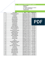 Format Usulan Siswa Pip 2021 SMK KP Paseh