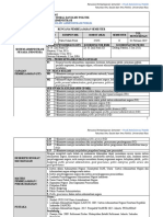 Sistem Administrasi Negara Indonesia