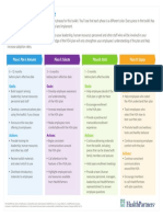 Communication Timeline: Phase I. Plan & Announce Phase II. Educate Phase III. Enroll Phase IV. Engage