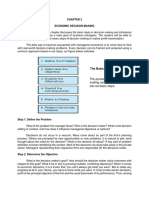 CH.2 Managerial Economics For NM