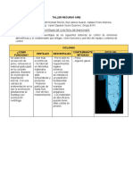 Taller Recurso Aire Sistemas de Control