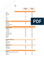 Compatibility Table: WS80A Elite Hera W10 V4.00 V3.00