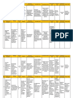 Desarrollo Plan Estratégico de Intervención