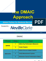 Sec02 DMAIC Approach - 15 (GB)