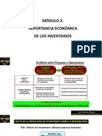 Cv-Ppt-Inventarios-M2-Imp. Econ. Inv.