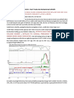 HQSahamIDX - Fast Trade Ala Muhammad AlFatih