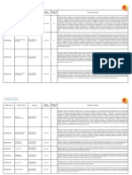 Cartelera Del 28 de Junio de 2019