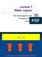Water Vapour: The Hydrological Cycle Change of State Humidity