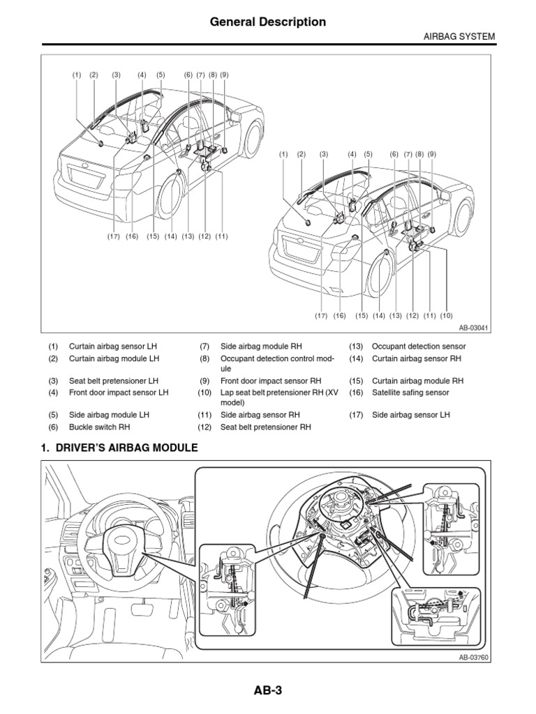 Airbag System Ab | PDF | Airbag | Seat Belt