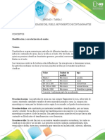 01 Unidad 1 Tarea 2 Describir Las Propiedades Del Suelo Movimiento de Contaminantes