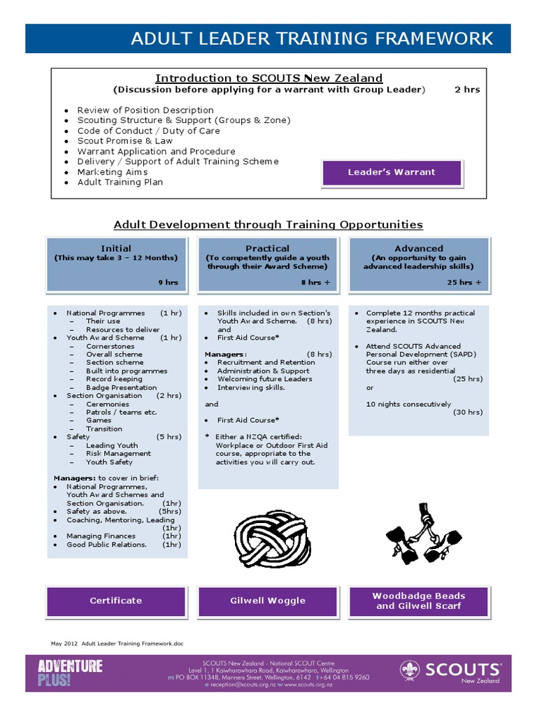 Adult Leader Training Overview | PDF | Human Resources | Scouting