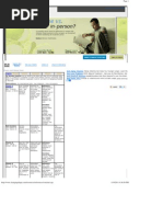 Loratadine tablet price