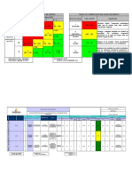 Matriz Actualizada Iperc Indicon Ltda-2020