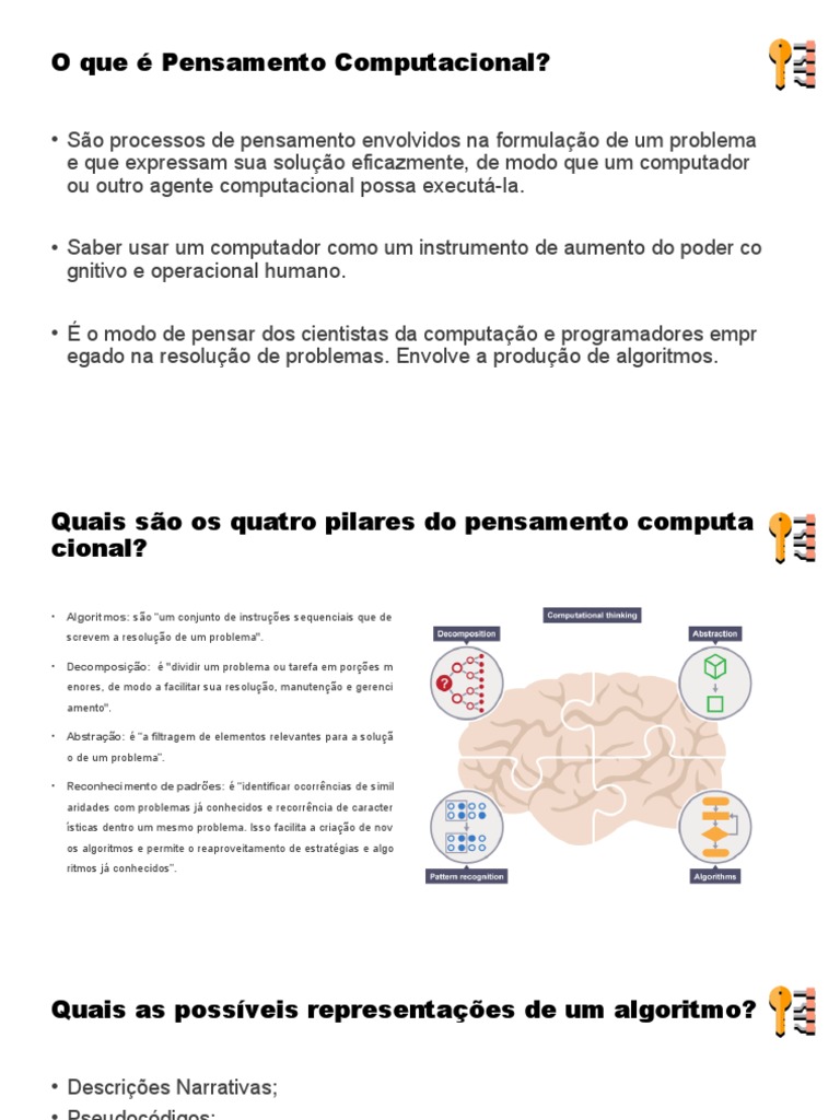 Definição de Pensamento Computacional | PDF | Algoritmos | Abstração