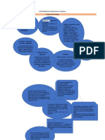 Procedimientos Judiciales en Lo Laboral