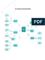 Acti - 4 Mapa Conceptual de Estados Financieros