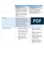 Entrega Semana 3