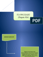 Presentation Flowchart