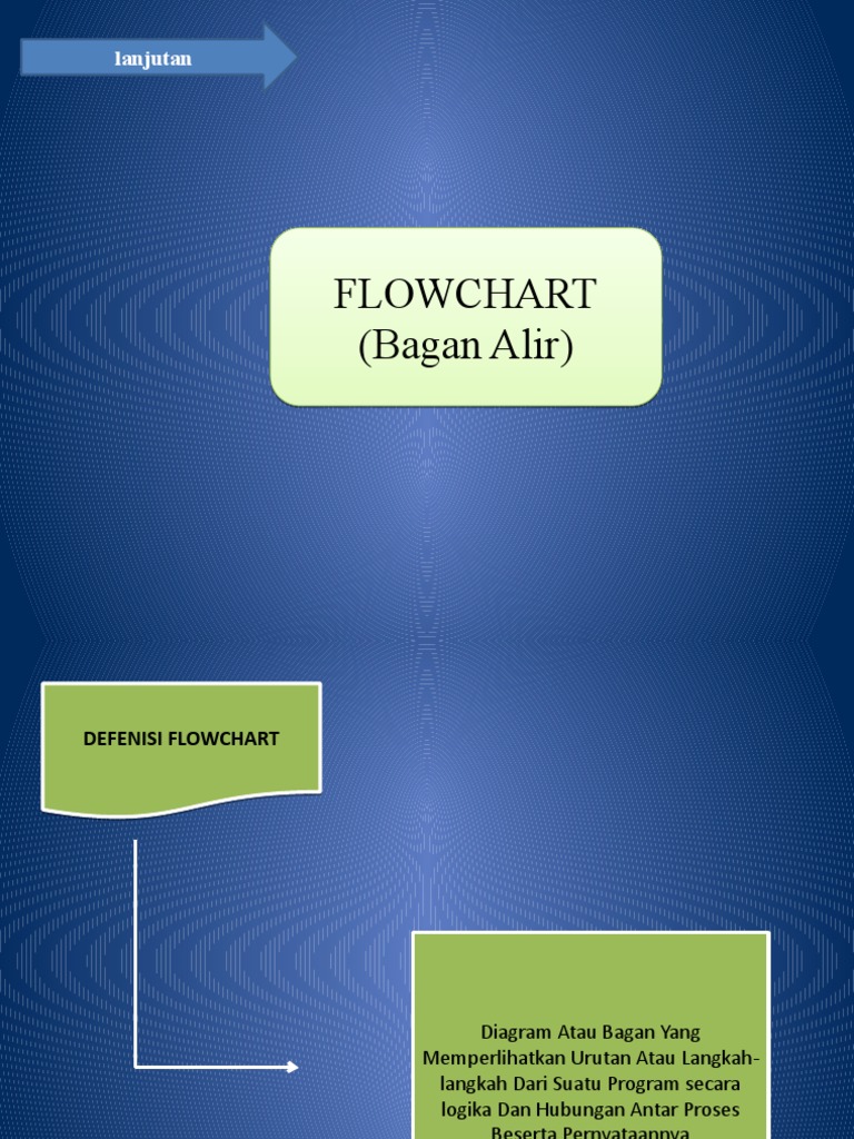 Presentation Flowchart | PDF | Teknologi & Rekayasa
