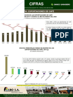 Cifras 872 Bolivia Exportaciones Cafe